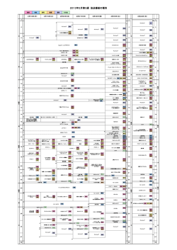 TSC2013年02月第3週 放送番組の種別表（基本番組表）（PDF・227KB