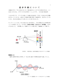 遠赤外線について