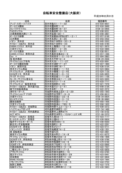 自転車安全整備店（大阪府）