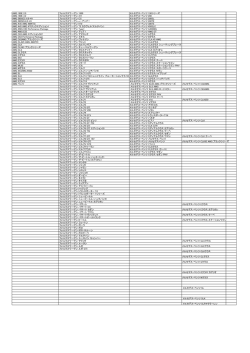 AMG 190E 2.0 フォルクスワーゲン 1500 メルセデス・ベンツ 190シリーズ
