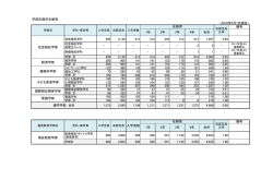 （学部）（PDF）