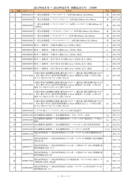 2011年04月号 ～ 2012年02月号 削除品目リスト 1709件
