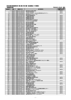 【東京都】登録業者（第2種・第3種・地域限定・代理業）