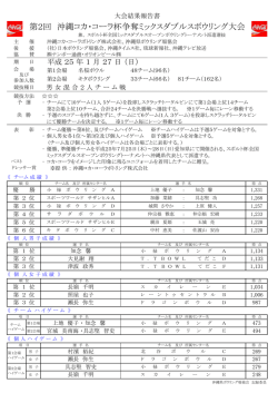第2回 沖縄コカ・コーラ杯争奪ミックスダブルスボウリング大会