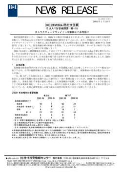 2001年のR＆I格付け回顧