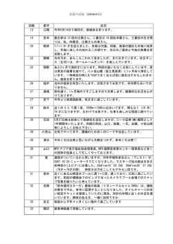 こちら