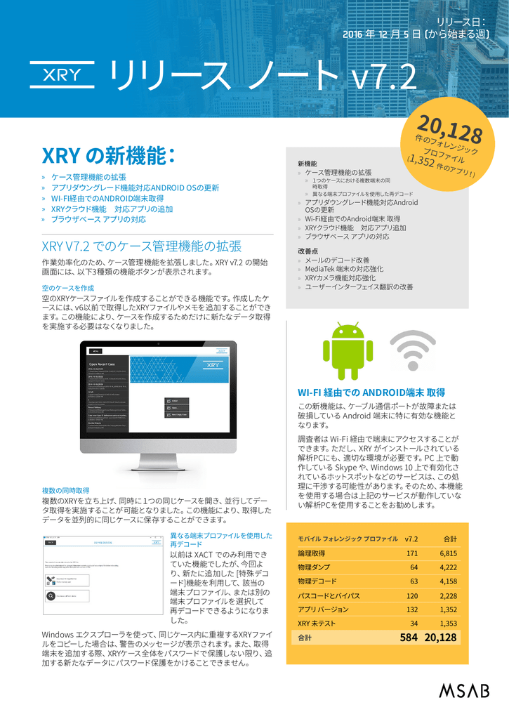 リリース ノート