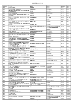 資料識別子 タイトル 著者名 出版者 請求記号1 出版年 図書 鹿