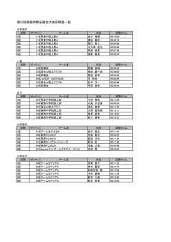 部門別区間賞一覧（PDF／33KB）