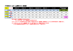 FC岐阜ホームゲーム無料バス 時刻表