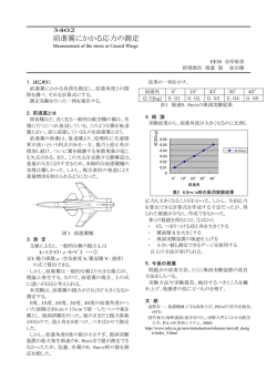 前進翼にかかる応力の測定 Measurement of the stress at Canaard