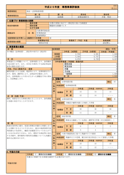 訴訟・法律相談事務