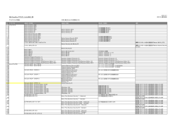 ISM CloudOne アプリケーション対応一覧