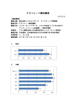 FXトレード動向調査