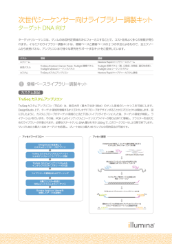 次世代シーケンサー向けサンプル調製キットターゲット