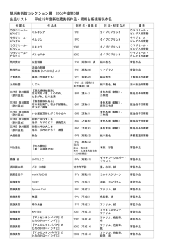 出品リストはこちらから