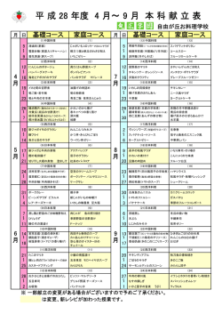 半年分の献立表はこちらから - 魚菜学園 自由が丘お料理学校