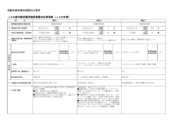 高齢者雇用確保措置対応事例 JAM高年齢者雇用確保措置対応事例集