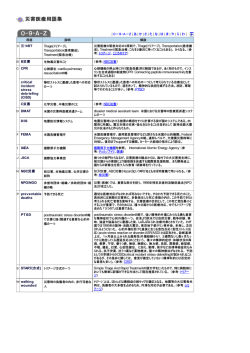 災害医療用語集 - 広域災害救急医療情報システム