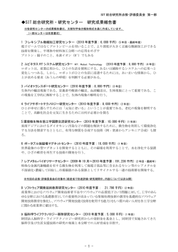 SIT 総合研究所・研究センター 研究成果報告書