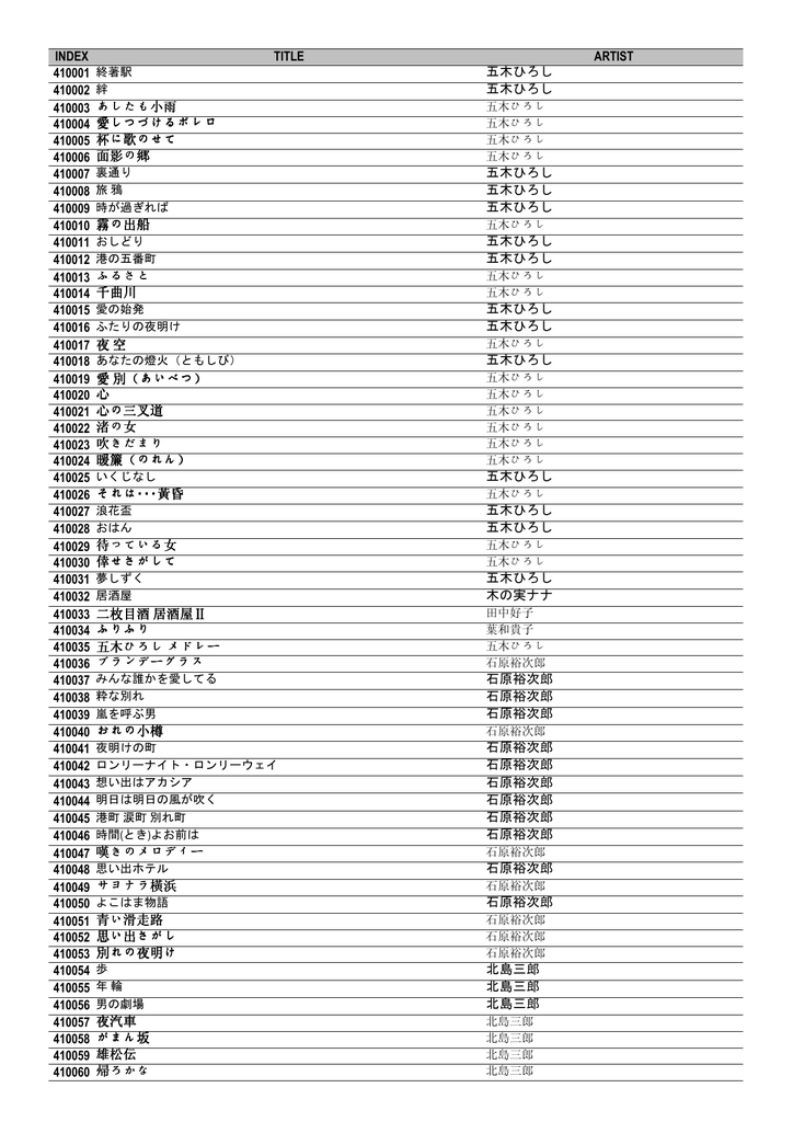 Entire Japanese Vcd