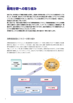 特集「戦略分野への取り組み」