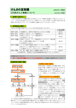けんさの豆知識