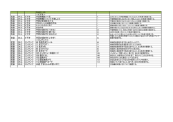 社会3・4上 ＜ビデオ＞ 社会 34上 ビデオ 学習問題をつくる 社会 34上