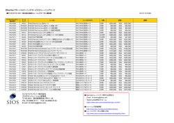 【Red Hat グローバルラーニングサービス】トレーニングコース サイオス