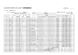 障害飛越競技 - 兵庫県馬術連盟