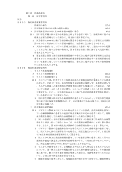 第2章 特掲診療料 第1部 医学管理等 区分 B000 特定疾患療養管理料