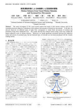 視覚運動刺激による映像酔いと回旋眼球運動 Motion Sickness from