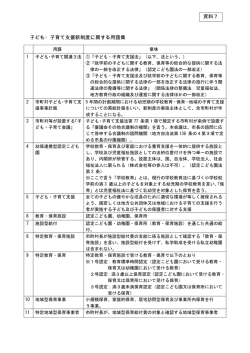 子ども・子育て支援新制度に関する用語集 資料7