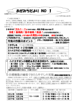 あぜみちだより NO 1