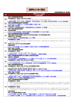 行方不明の少女