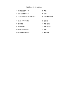 カリキュラムツリー
