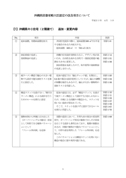 沖縄県図書省略大臣認定の改良項目について 【1】沖縄県RC住宅（2階