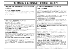 香川県地域少子化対策強化交付金事業 - 「子育て県かがわ」情報発信