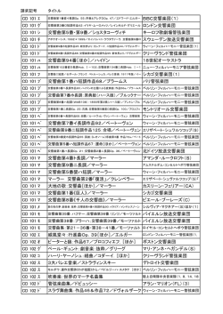 CD 101 ｴ CD 101 ｸﾞ CD 101 ｼ 交響曲第5番・第9番