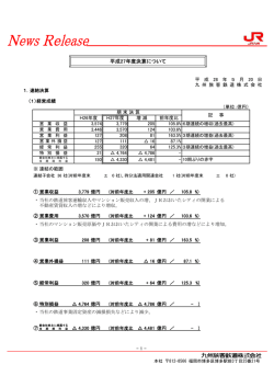 平成27年度決算について