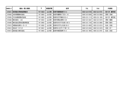 防府総合車検協業組合