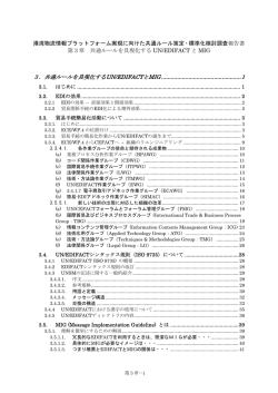 目次 - 日本貿易関係手続簡易化協会