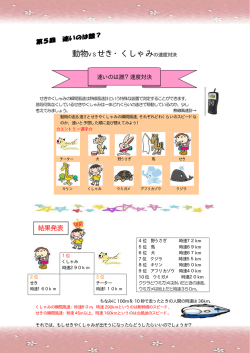 動物VSせき・くしゃみの速度対決