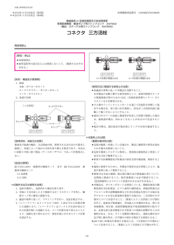 添付文書