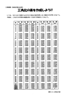 関連する角度の三角法