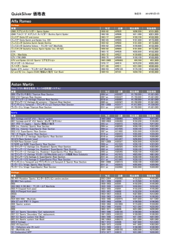 QuickSilver 価格表 Alfa Romeo Aston Martin