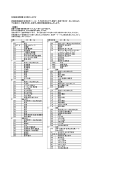 詳細検索 - 府中市立図書館