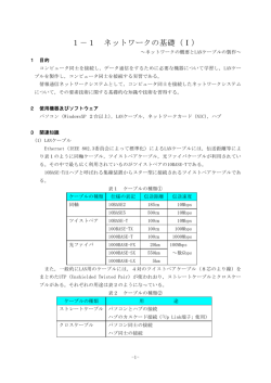 1－1 ネットワークの基礎（Ⅰ）
