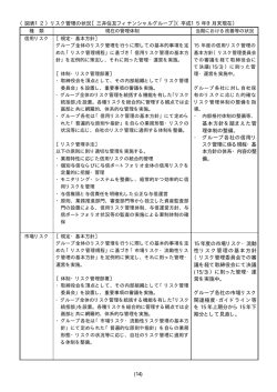 (14) （図表12）リスク管理の状況［三井住友フィナンシャルグループ