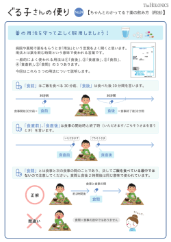 薬の飲み方（用法）